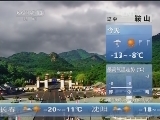 早间天气预报