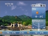 早间天气预报