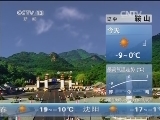 早间天气预报