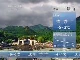 早间天气预报