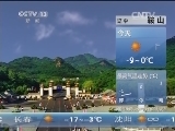 早间天气预报