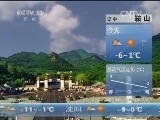 早间天气预报