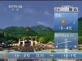 早间天气预报