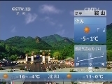 早间天气预报