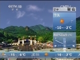 早间天气预报