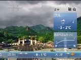 早间天气预报