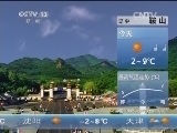 早间天气预报