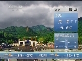早间天气预报