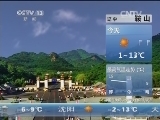 早间天气预报