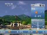 早间天气预报
