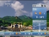 早间天气预报