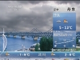 早间天气预报