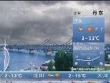 早间天气预报