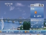 早间天气预报