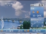 早间天气预报