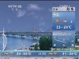 早间天气预报