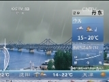 早间天气预报