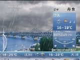早间天气预报