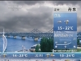 早间天气预报