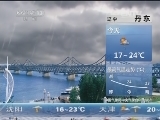 早间天气预报
