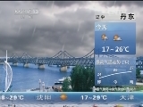 早间天气预报