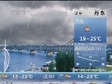 早间天气预报