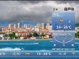 早间天气预报