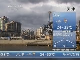 早间天气预报