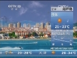 早间天气预报