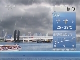 早间天气预报