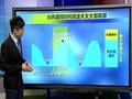 “杜鹃”来袭福建马尾客运站停航
