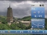 早间天气预报