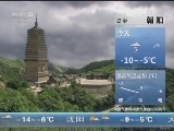 早间天气预报