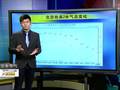 辽宁沈阳：环保新能源“电供暖”今冬试运行