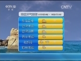 午间天气预报