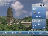 早间天气预报