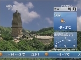 早间天气预报