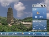 早间天气预报