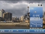 早间天气预报