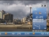 早间天气预报