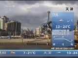 早间天气预报